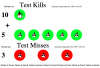 Test Kill Sheet